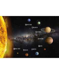 Postal - Sistema Solar com nomes